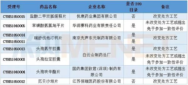 https://mmbiz.qpic.cn/mmbiz_png/vWibLTm8KuibcS2SrWgnU1HpRbLeOvN51bOA95qc2YpcCbBqpiasZSc7tCNTJliaRSWHiaOr8KUC8v2u33B6svkKFqw/640?wx_fmt=png&wxfrom=5&wx_lazy=1